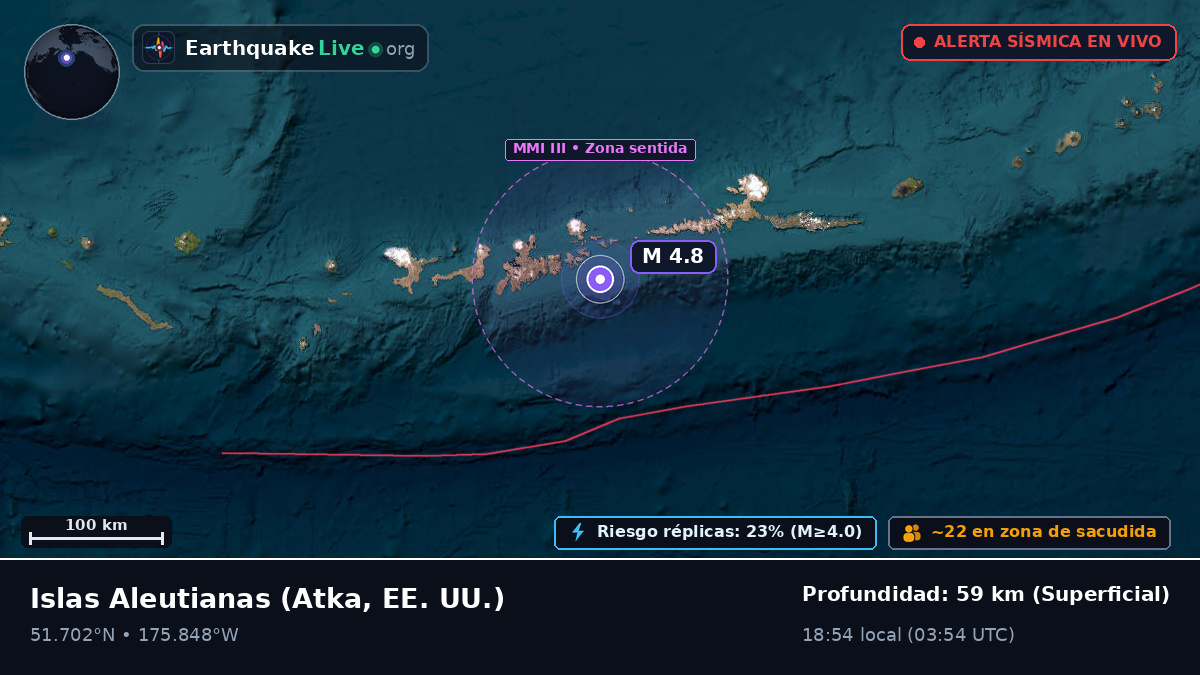 Islas Aleutianas (EE. UU.)
