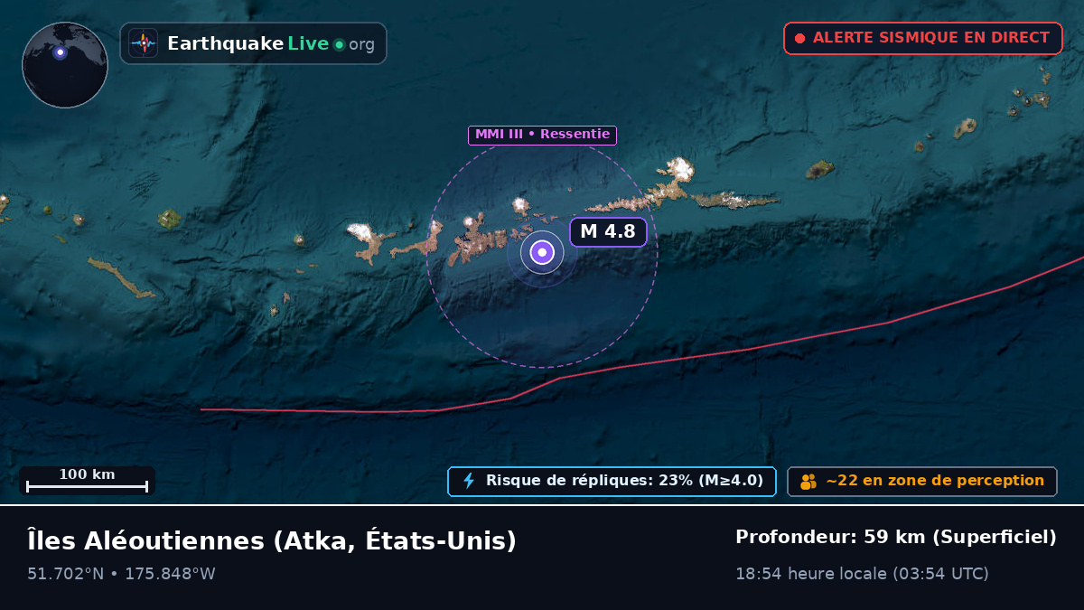 Îles Aléoutiennes (États-Unis)