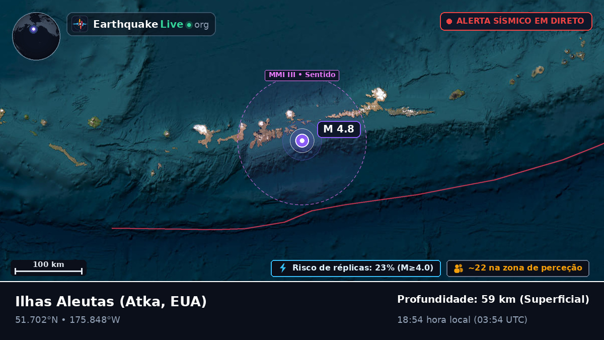 Ilhas Aleutas (EUA)