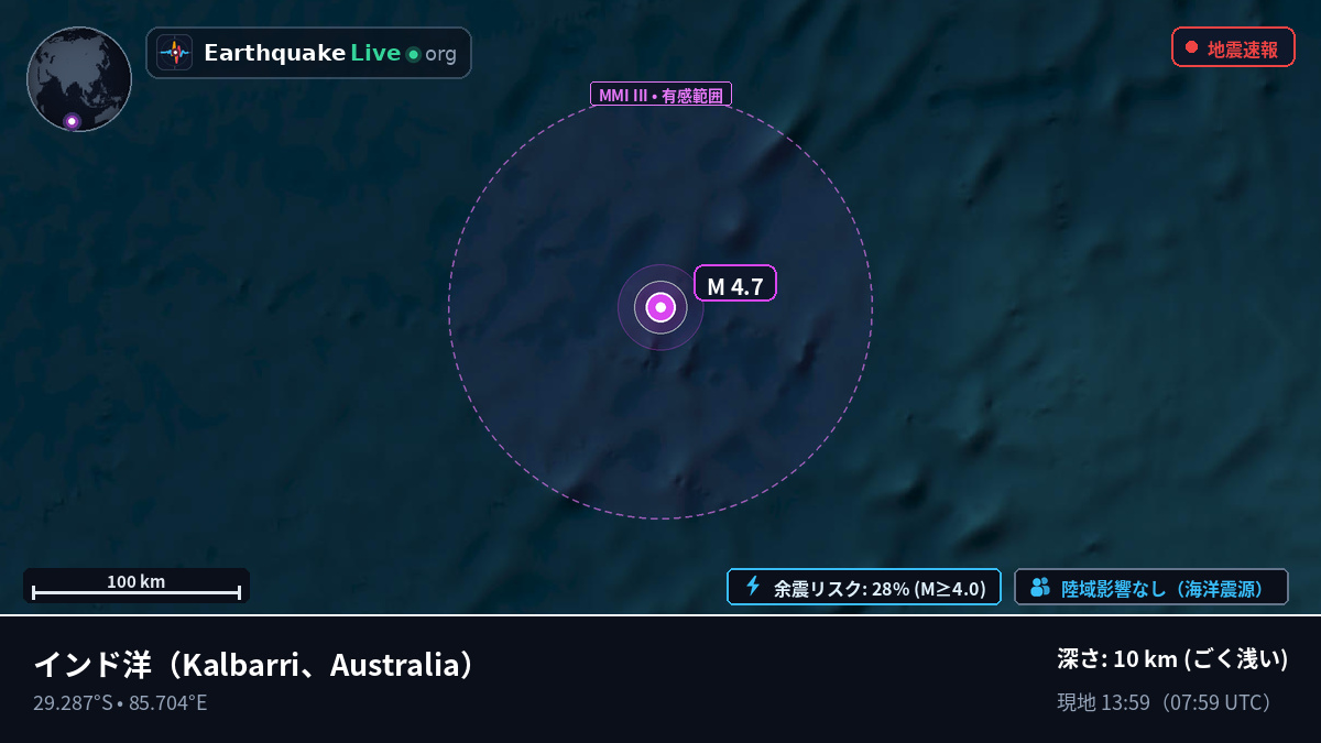 インド洋 (Australia)