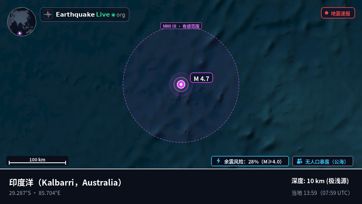 印度洋 (Australia)