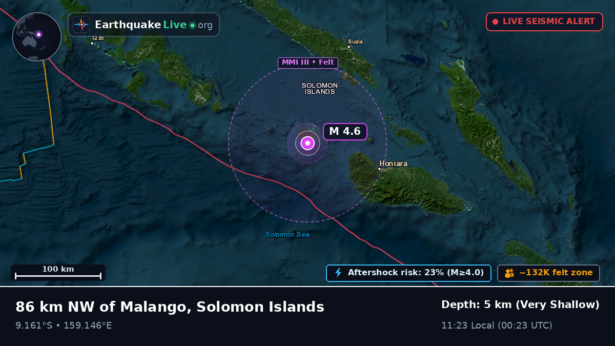 Solomon Sea (Solomon Islands)