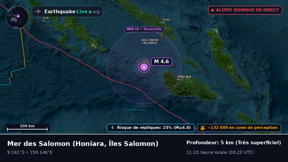 Mer des Salomon (Îles Salomon)
