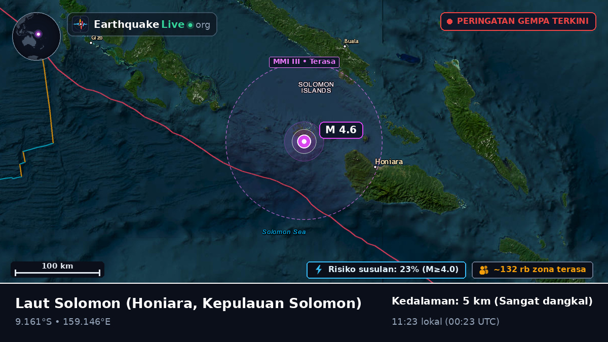 Laut Solomon (Kepulauan Solomon)