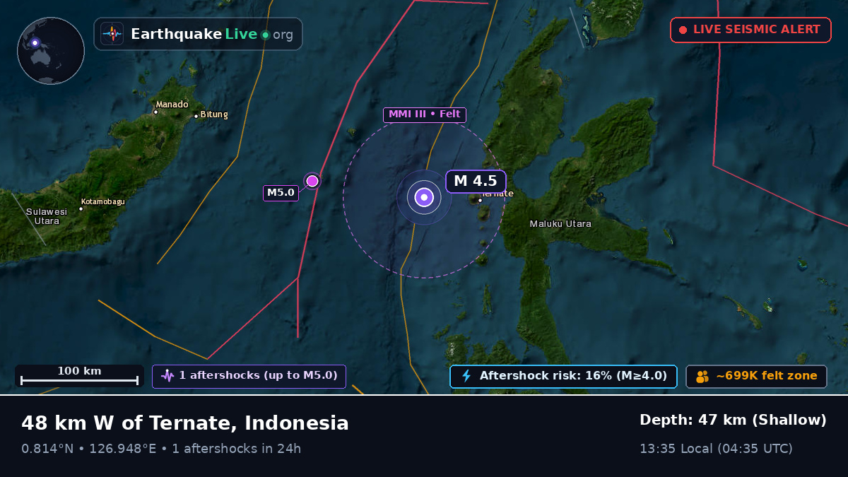 Molucca Sea (Indonesia)