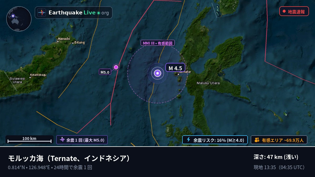 モルッカ海 (インドネシア)