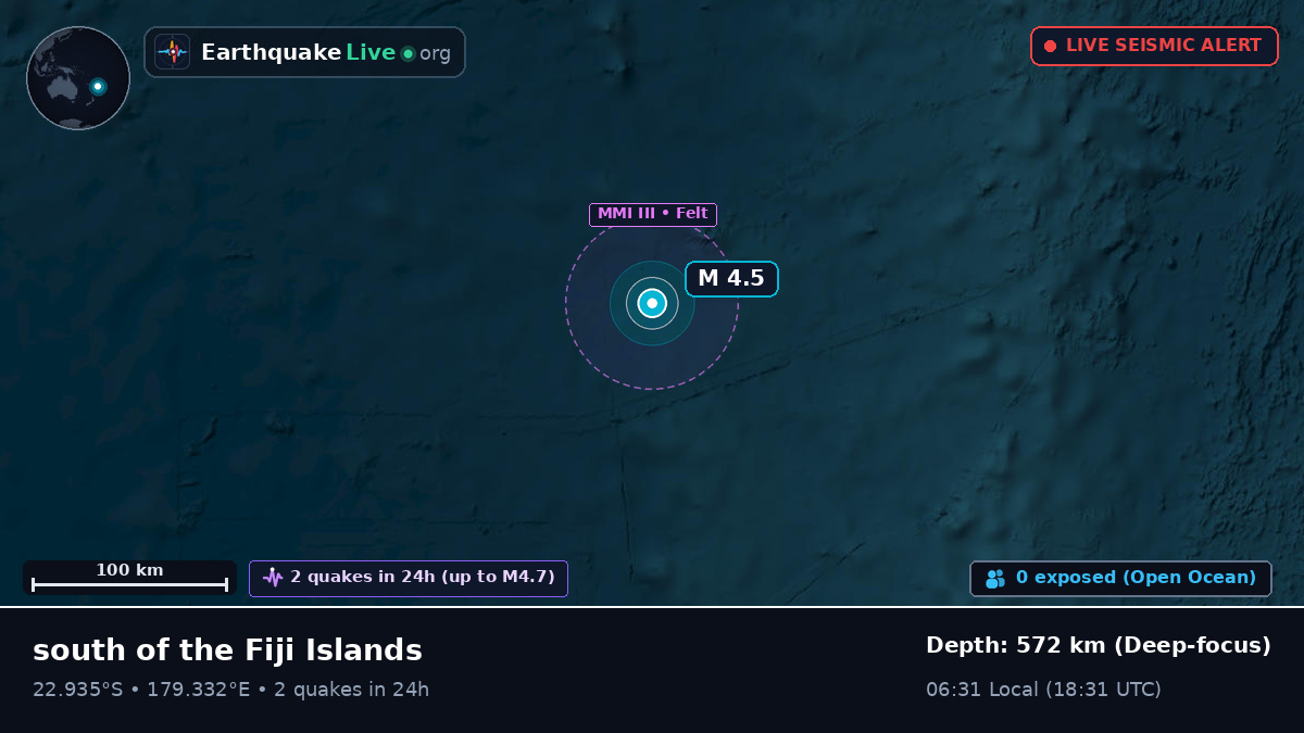 South Pacific Ocean (Fiji)