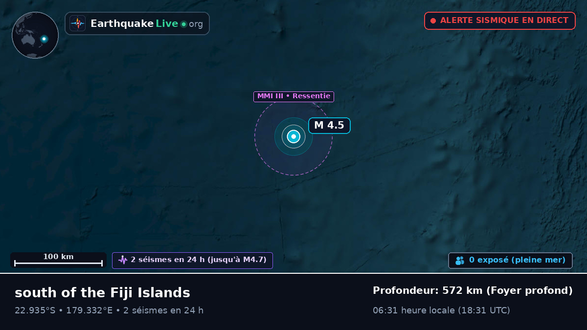 Océan Pacifique Sud (Fidji)