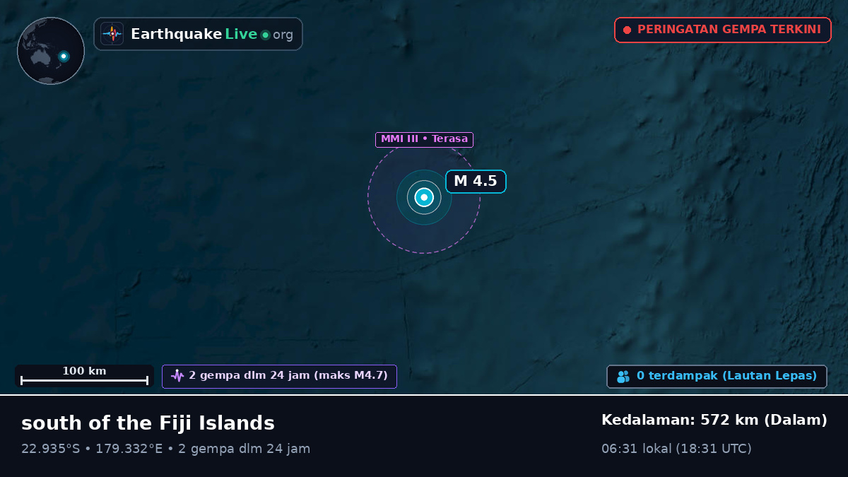 Samudra Pasifik Selatan (Fiji)