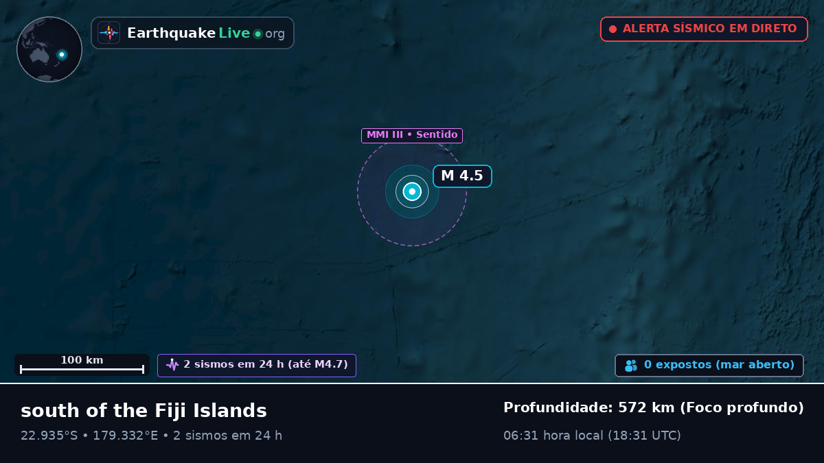 Oceano Pacífico Sul (Fiji)