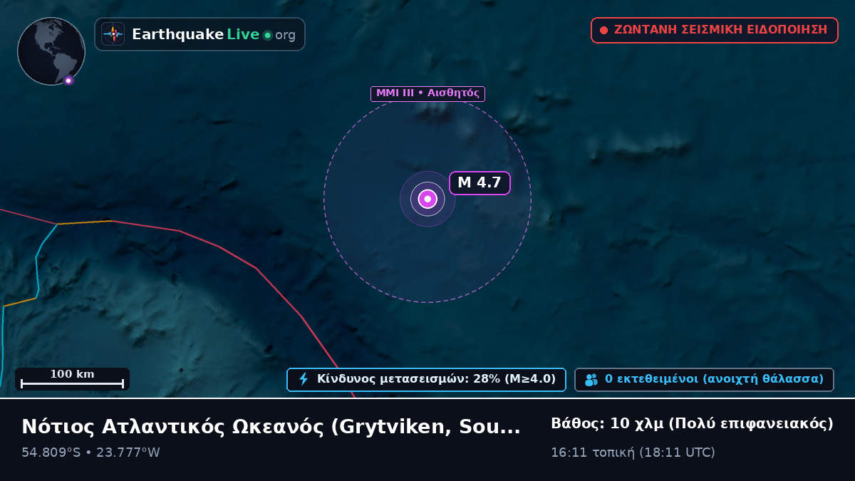 Νότιος Ατλαντικός Ωκεανός (South Georgia and the Islands)