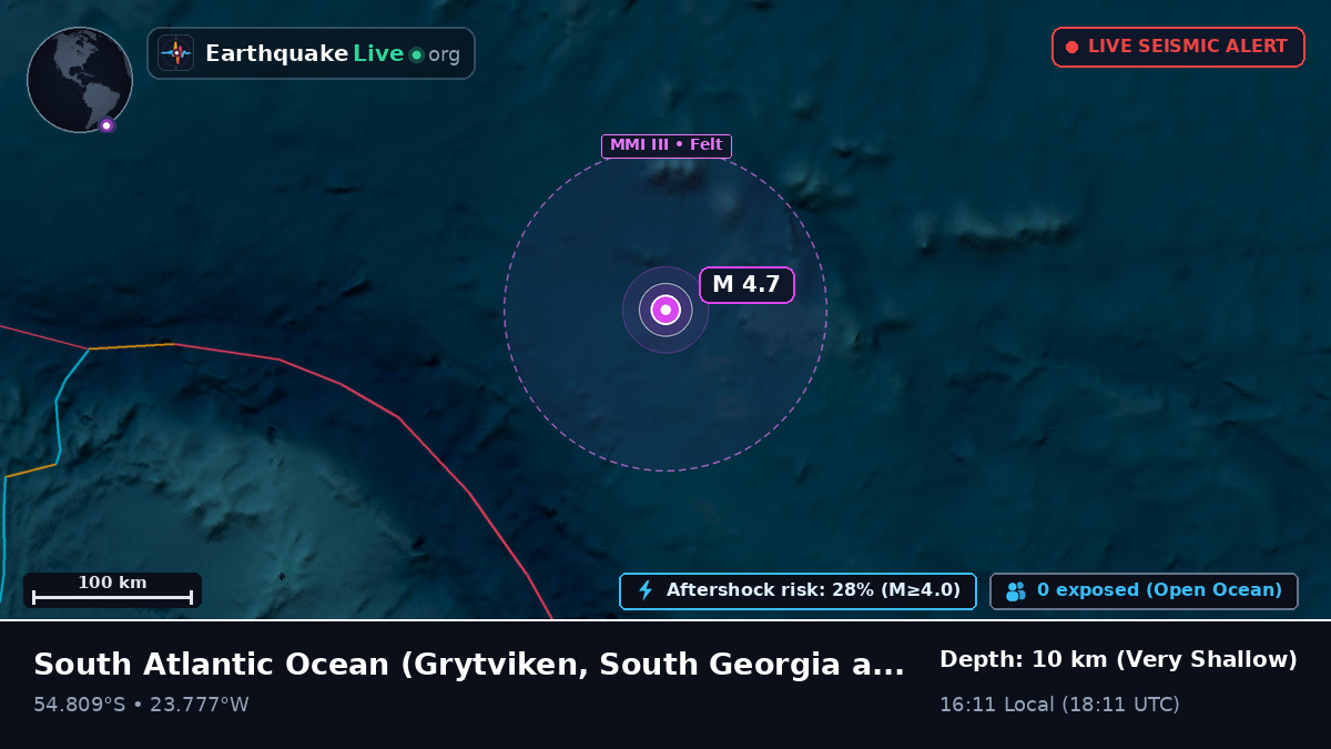 South Atlantic Ocean (South Georgia and the Islands)