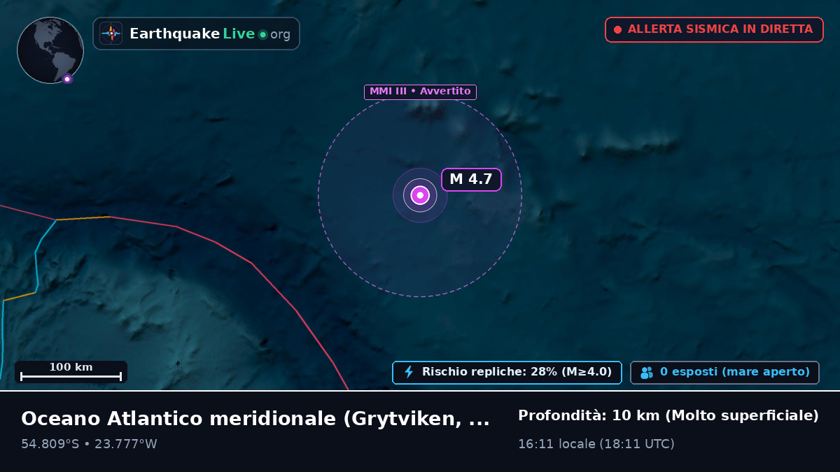 Oceano Atlantico meridionale (South Georgia and the Islands)