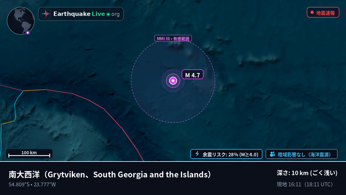 南大西洋 (South Georgia and the Islands)