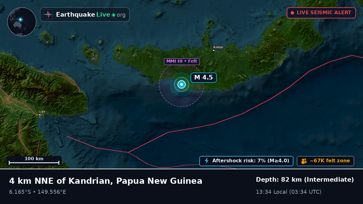 Solomon Sea (Papua New Guinea)