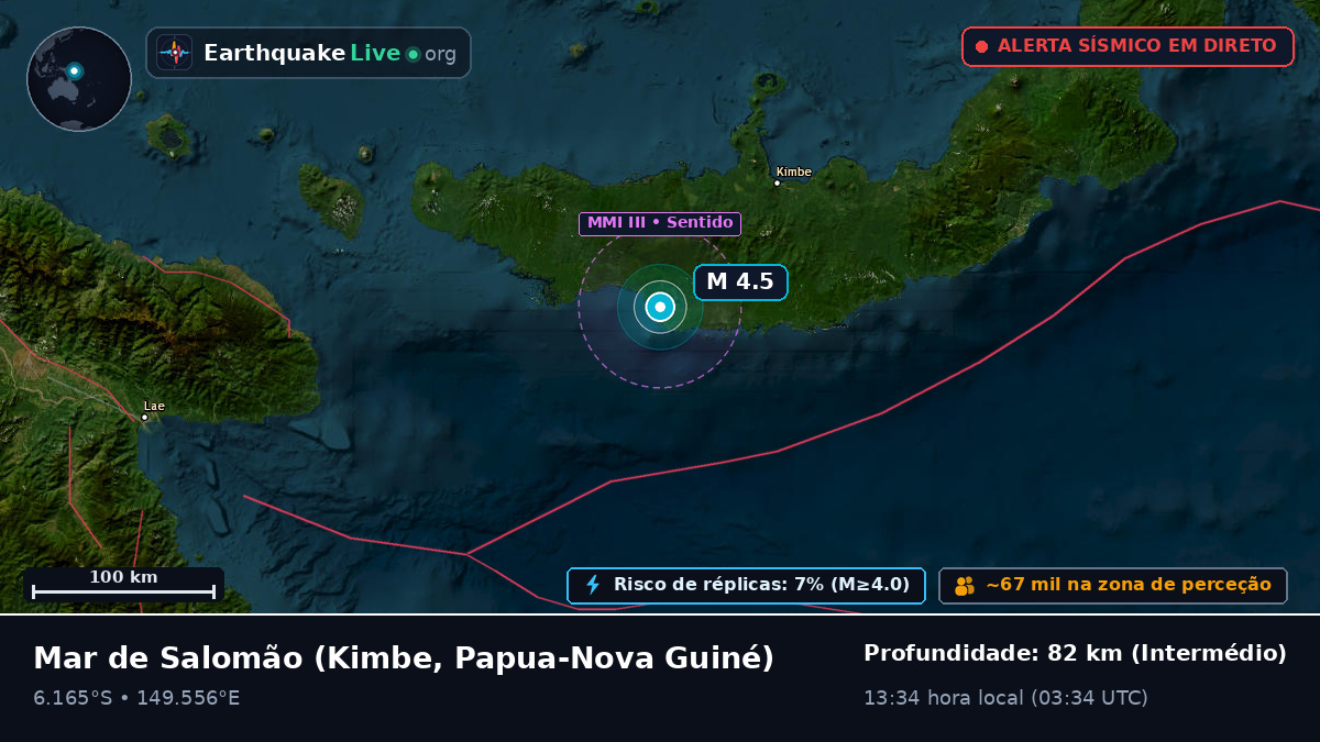 Mar de Salomão (Papua-Nova Guiné)