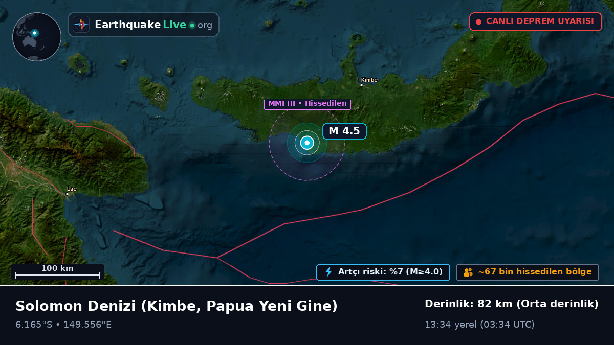 Solomon Denizi (Papua Yeni Gine)