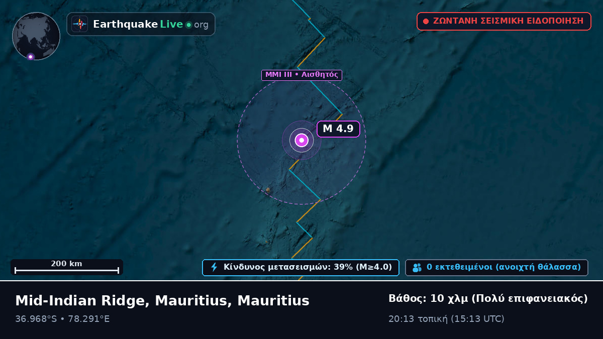 Ινδικός Ωκεανός (Mauritius)