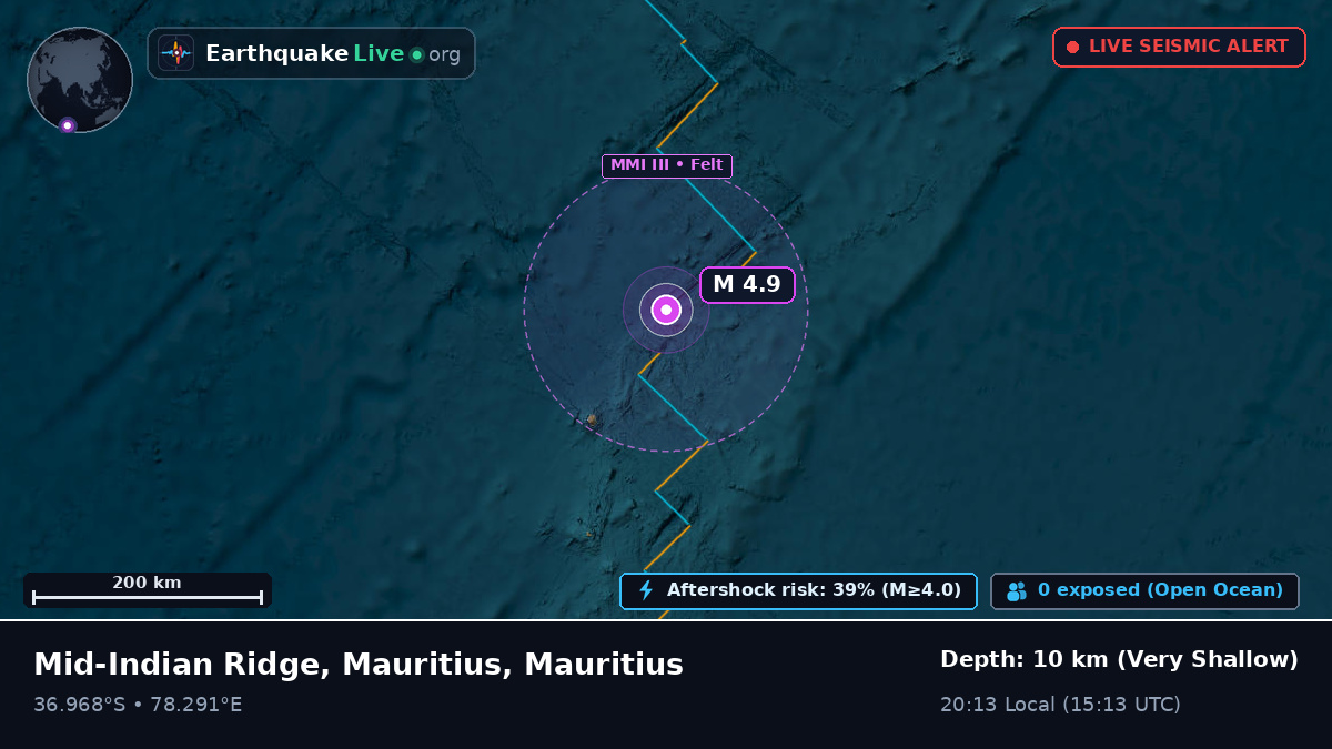 Indian Ocean (Mauritius)
