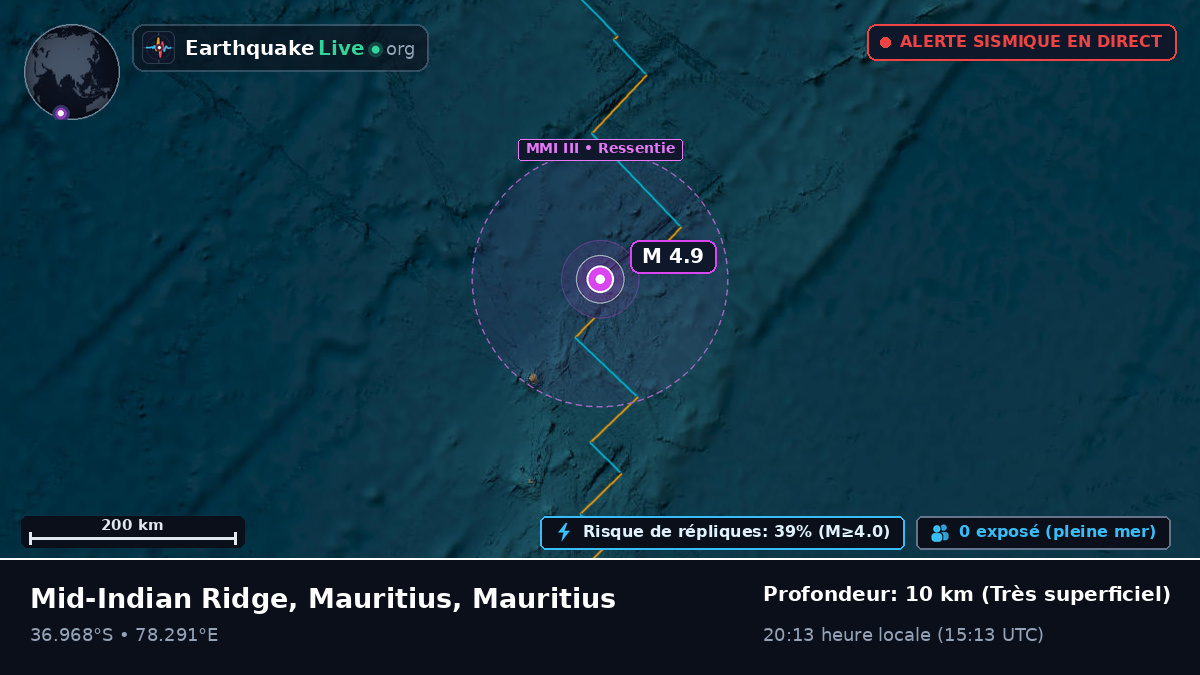 Océan Indien (Mauritius)