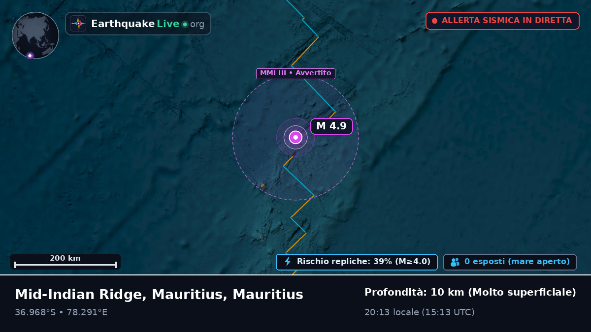 Oceano Indiano (Mauritius)