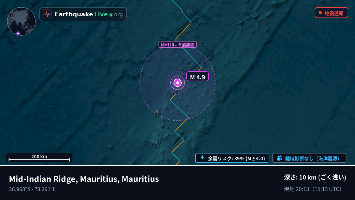 インド洋 (Mauritius)