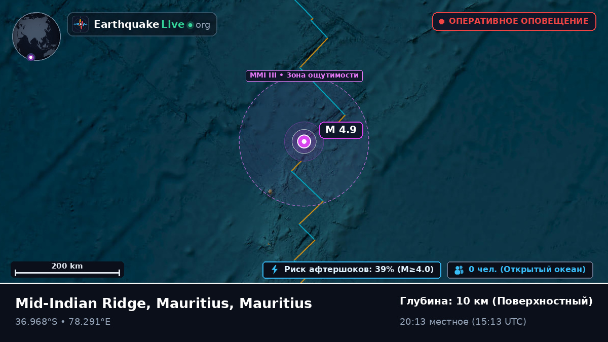 Индийский океан (Mauritius)