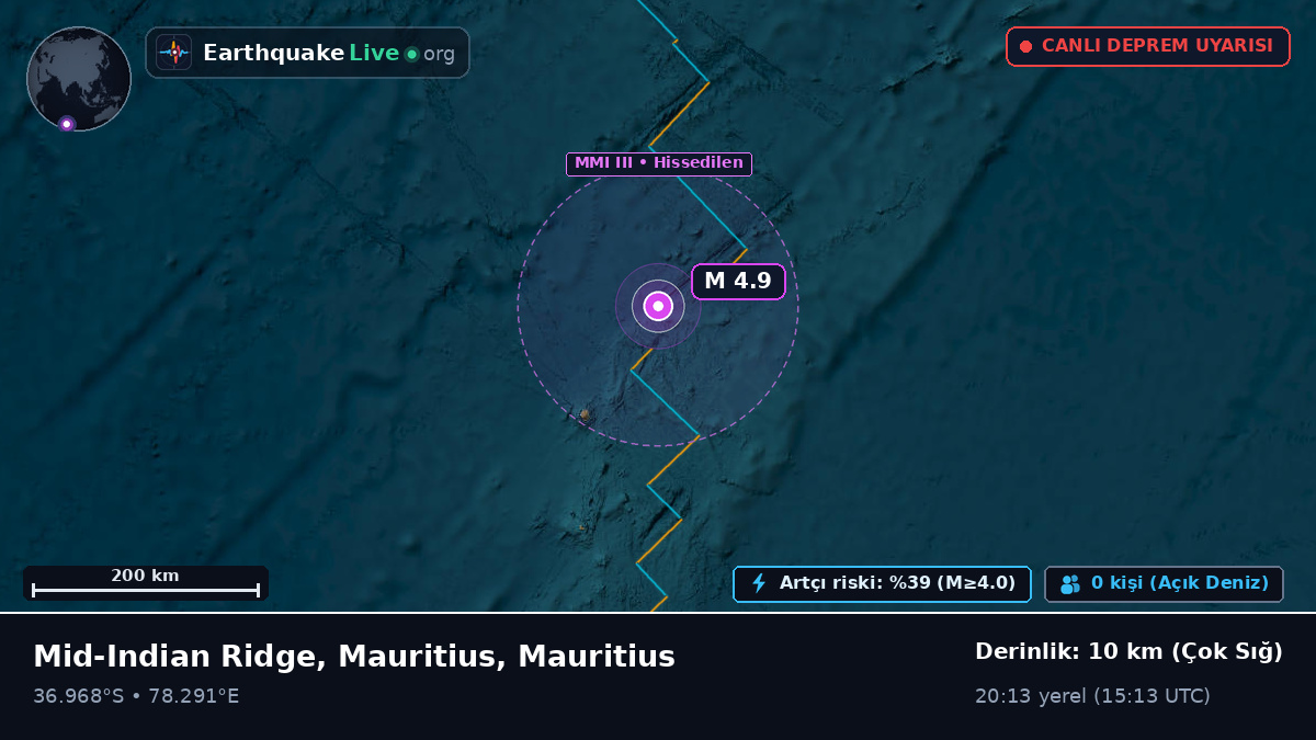 Hint Okyanusu (Mauritius)