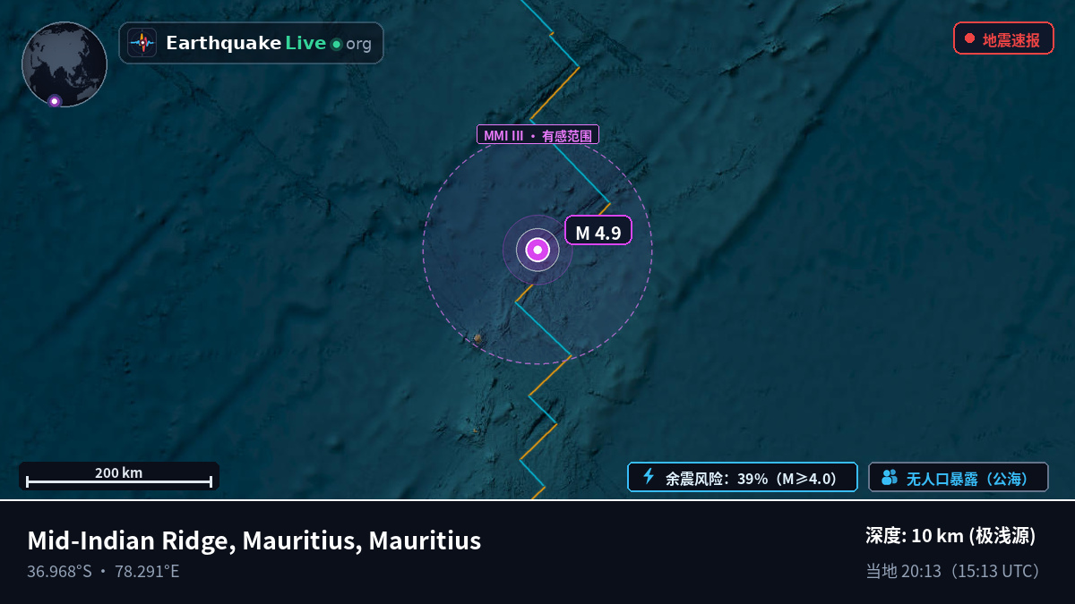印度洋 (Mauritius)