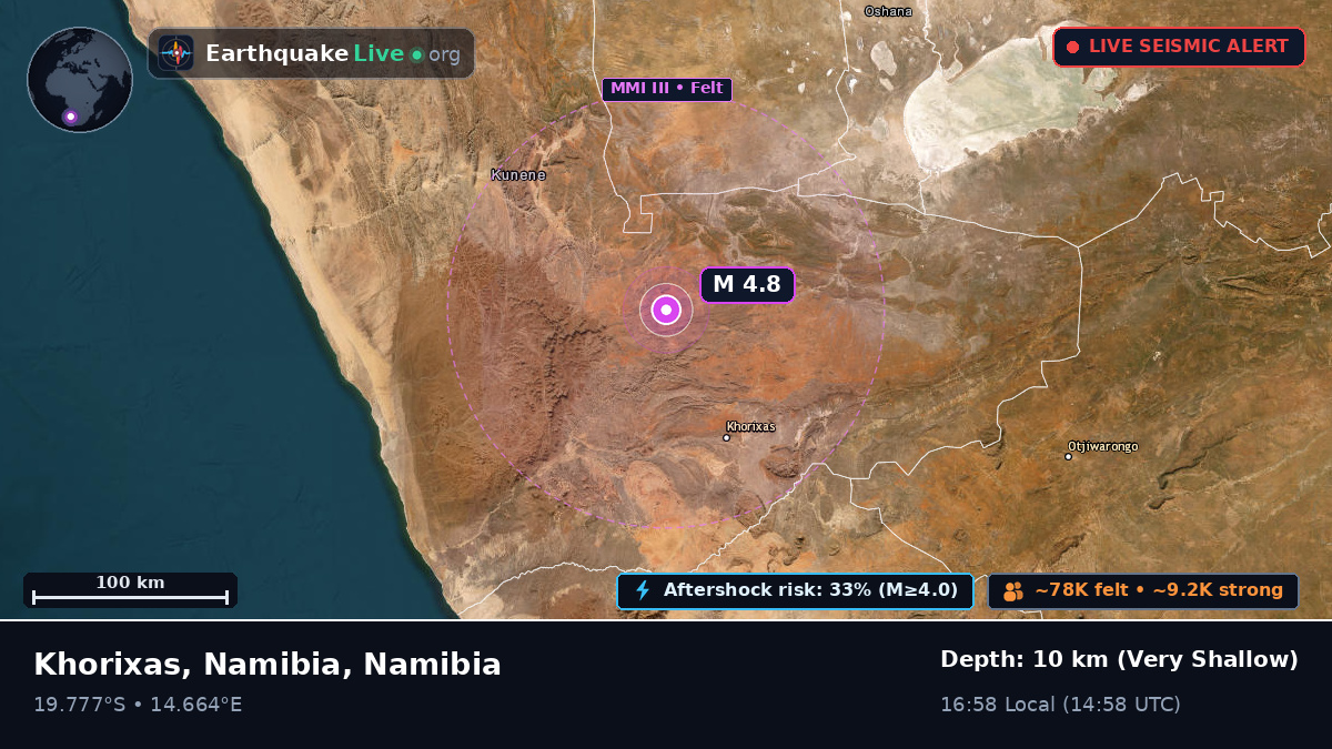 Kunene, Namibia