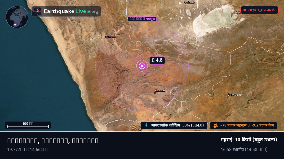 Kunene, Namibia