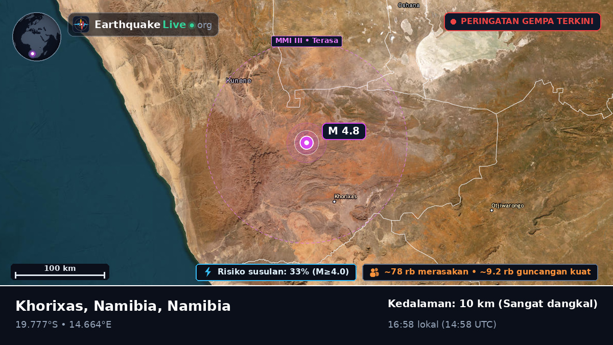 Kunene, Namibia