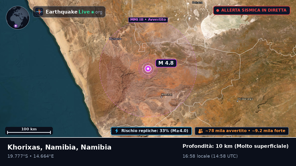 Kunene, Namibia