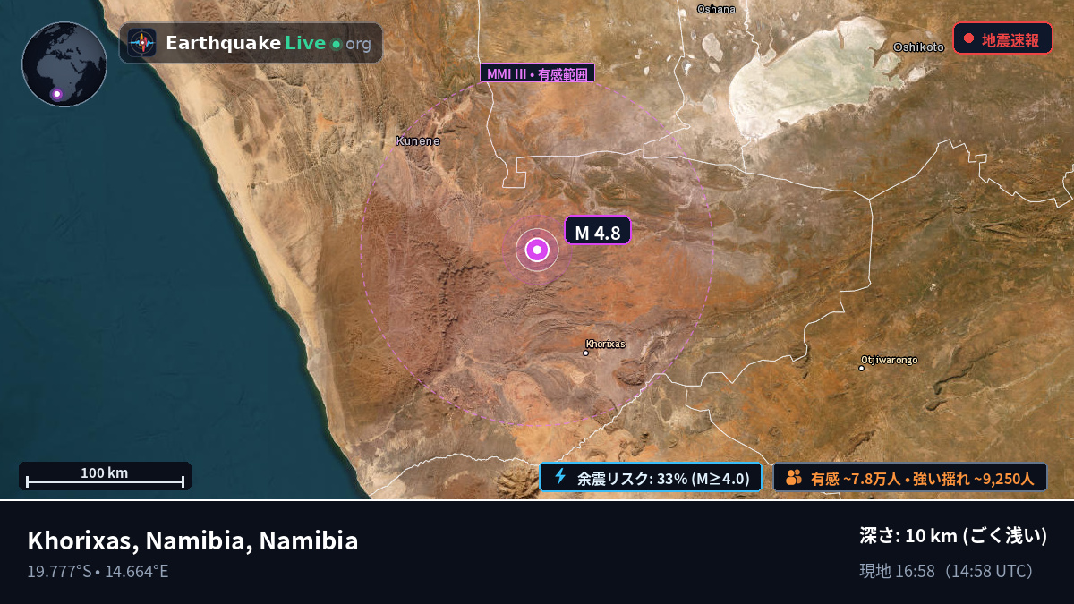 Kunene, Namibia