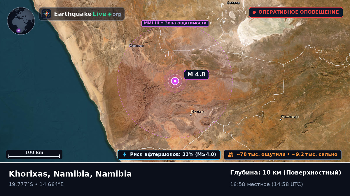 Kunene, Namibia