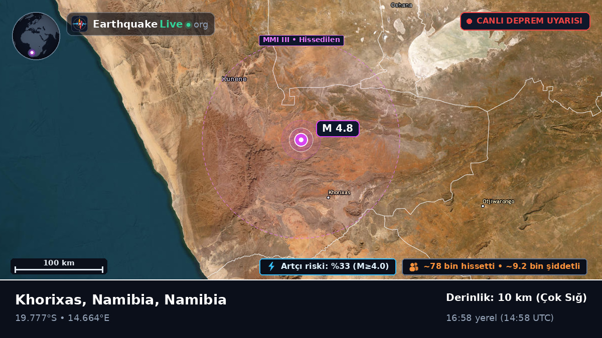 Kunene, Namibia