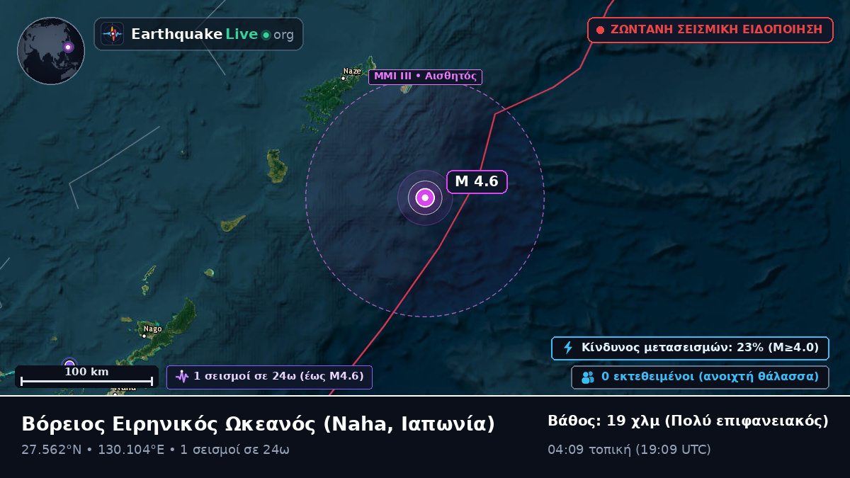 Βόρειος Ειρηνικός Ωκεανός (Ιαπωνία)