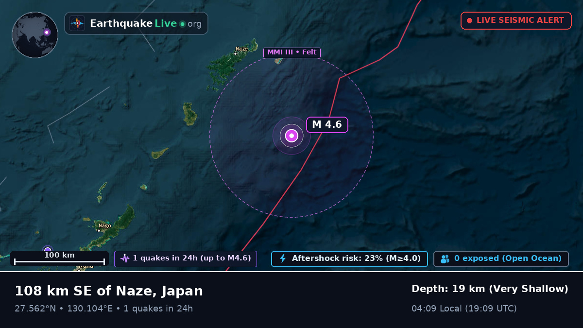 North Pacific Ocean (Japan)