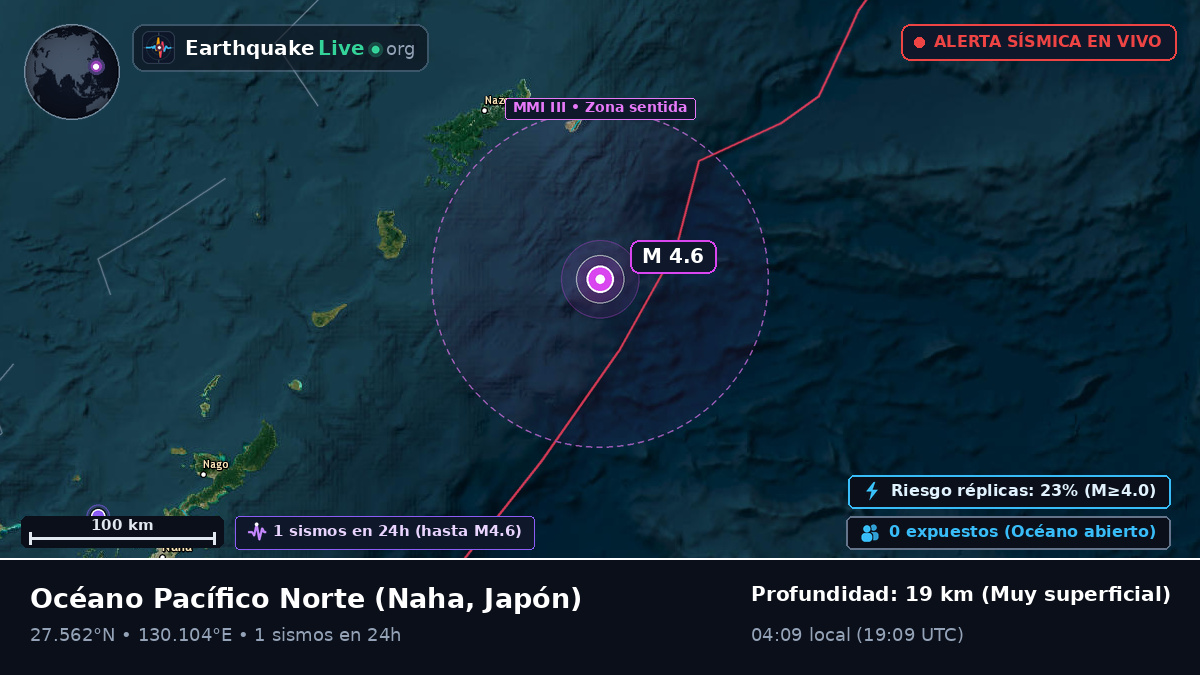 Océano Pacífico Norte (Japón)