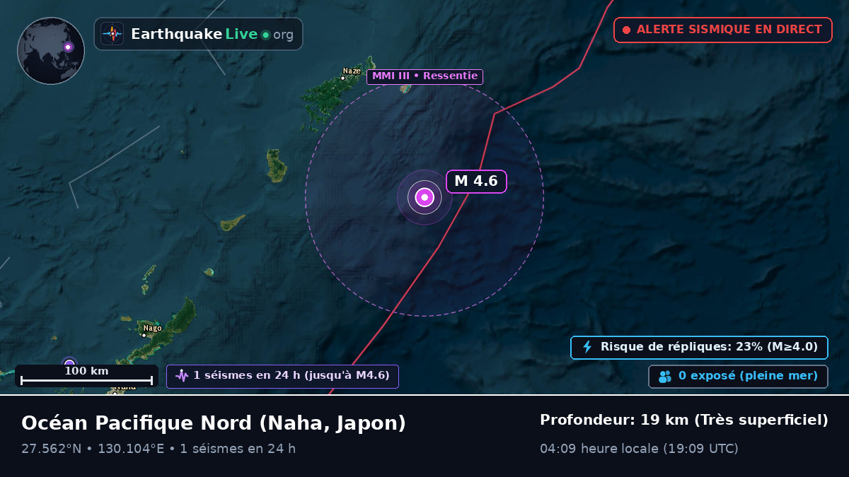 Océan Pacifique Nord (Japon)