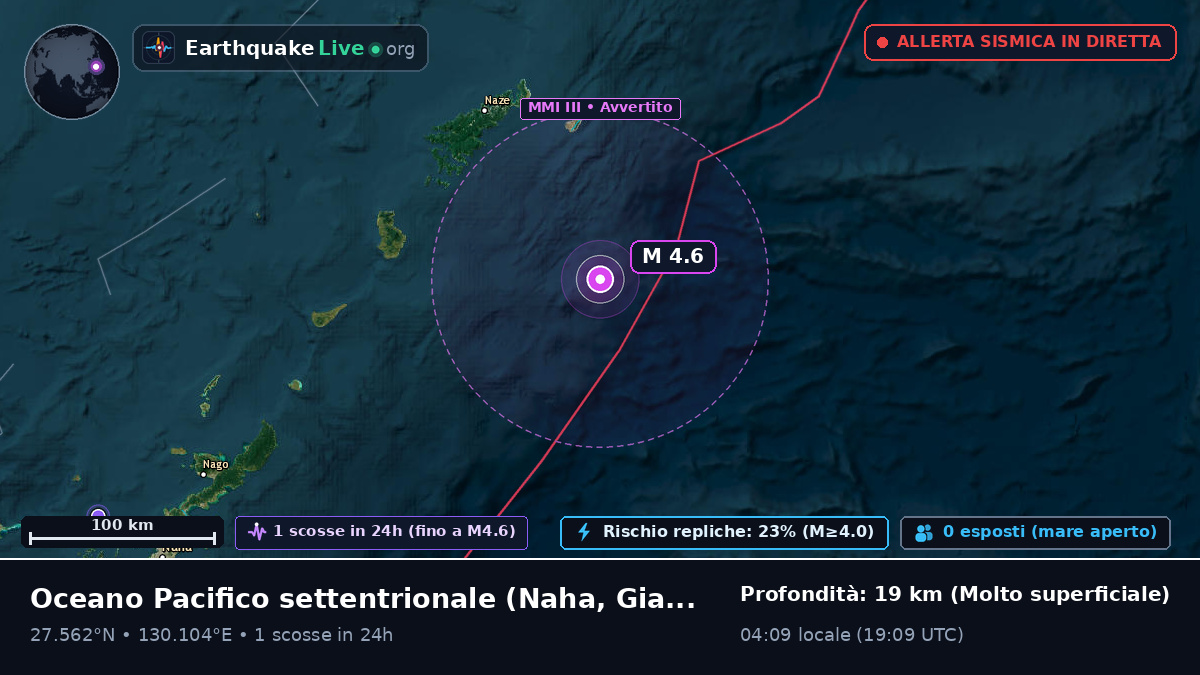Oceano Pacifico settentrionale (Giappone)