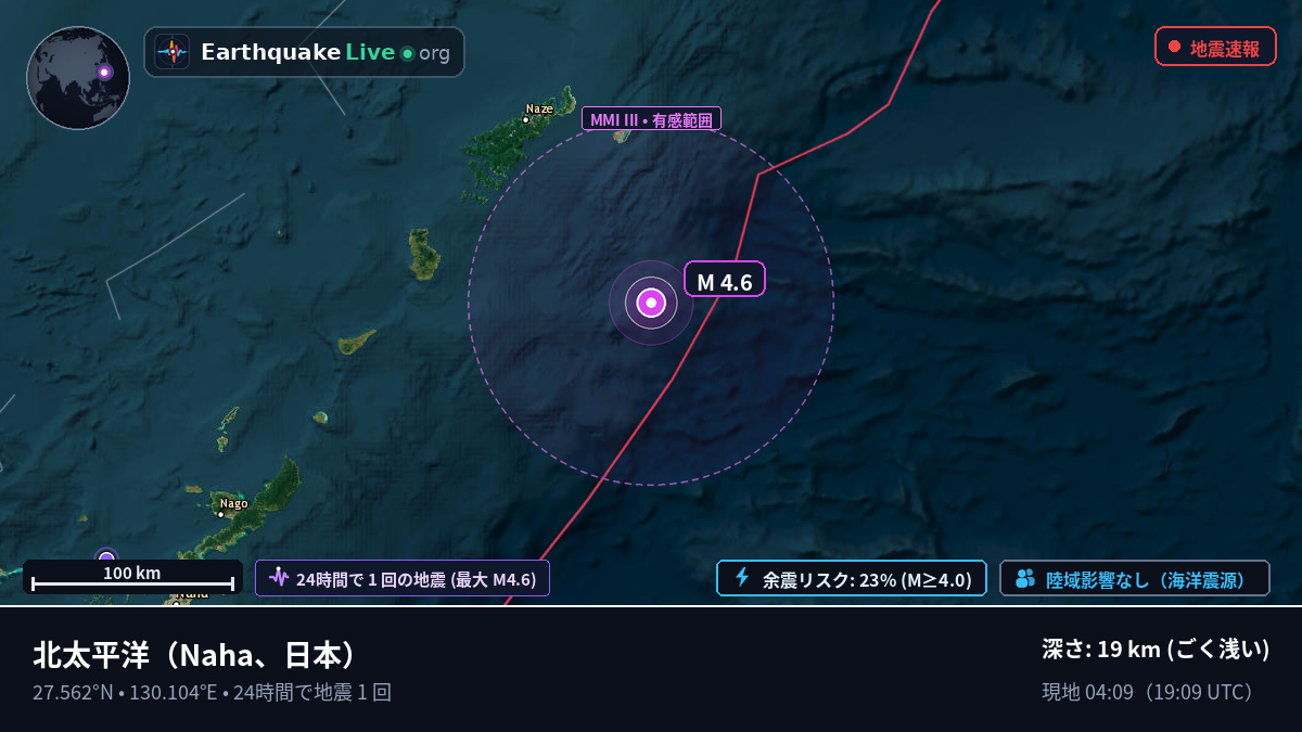 北太平洋 (日本)