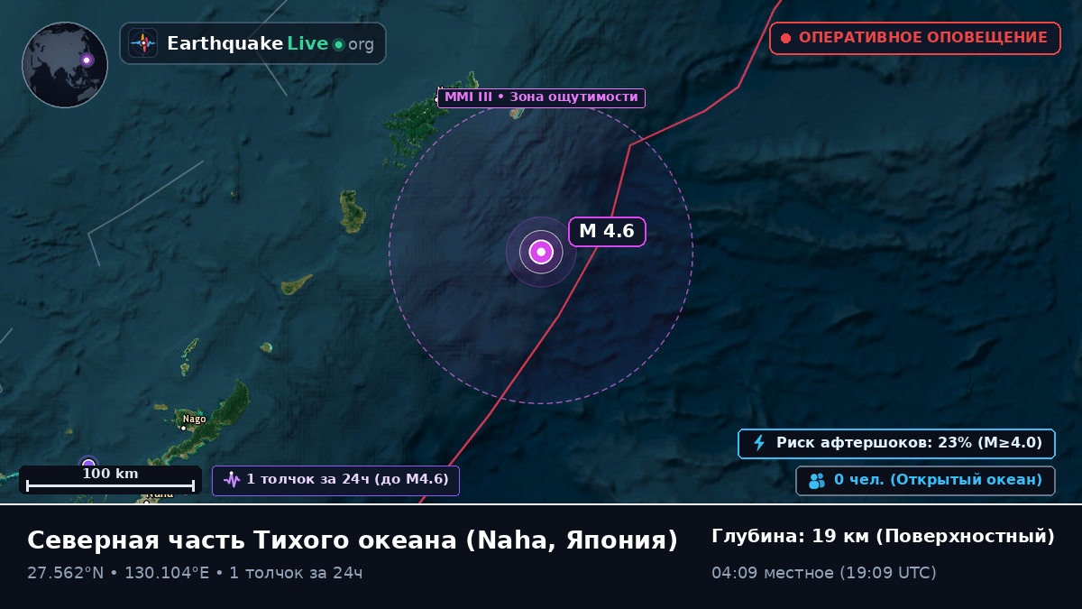 Северная часть Тихого океана (Япония)
