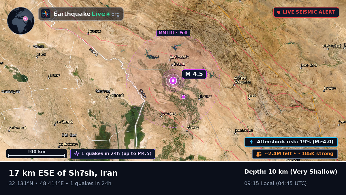 Dezful, Khuzestan, Iran