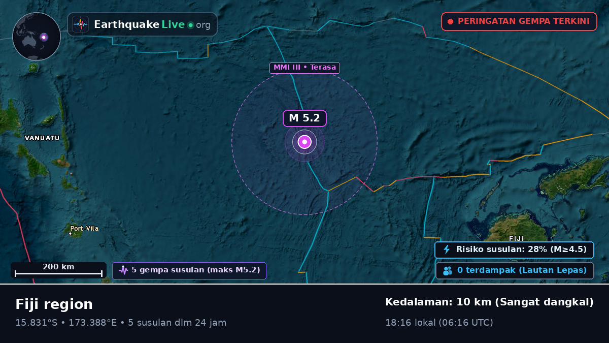 Samudra Pasifik Selatan (Fiji)