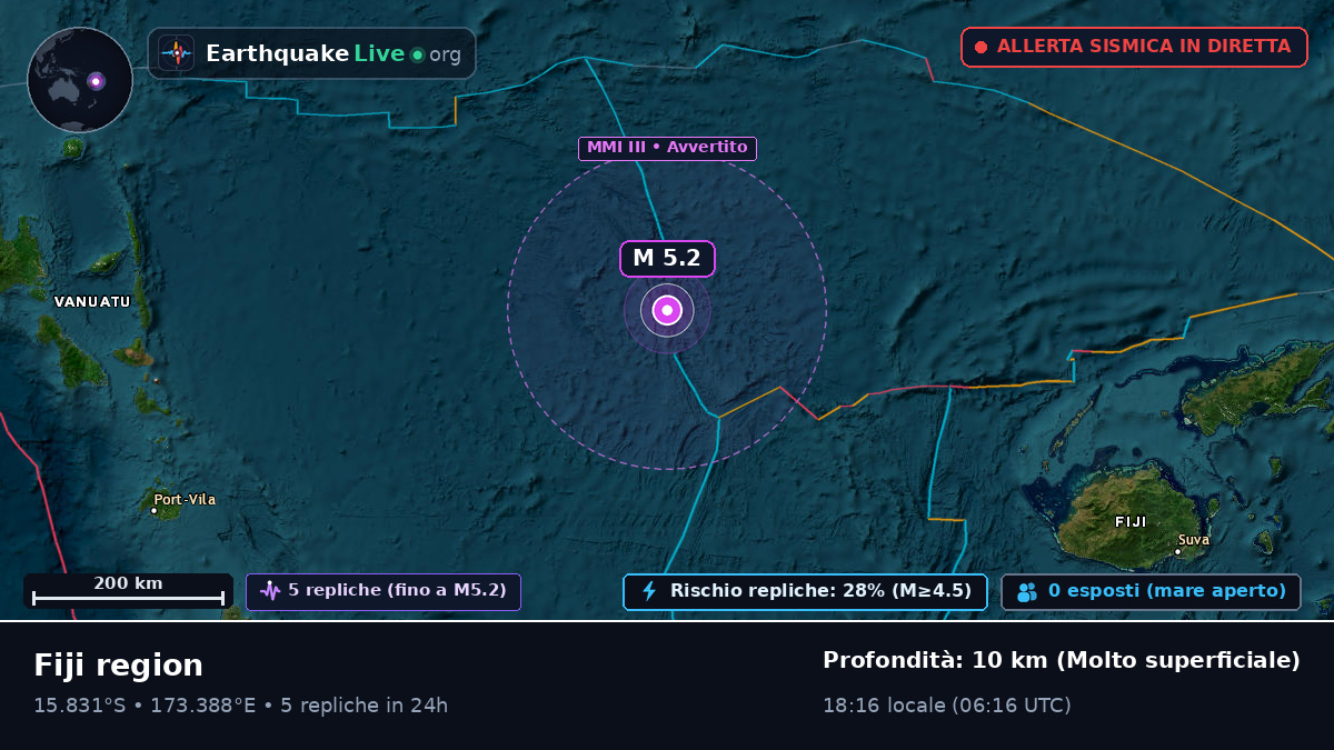 Oceano Pacifico meridionale (Figi)