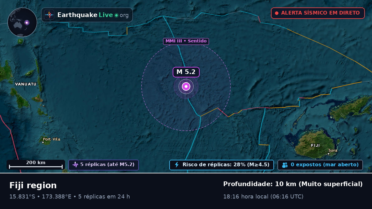 Oceano Pacífico Sul (Fiji)