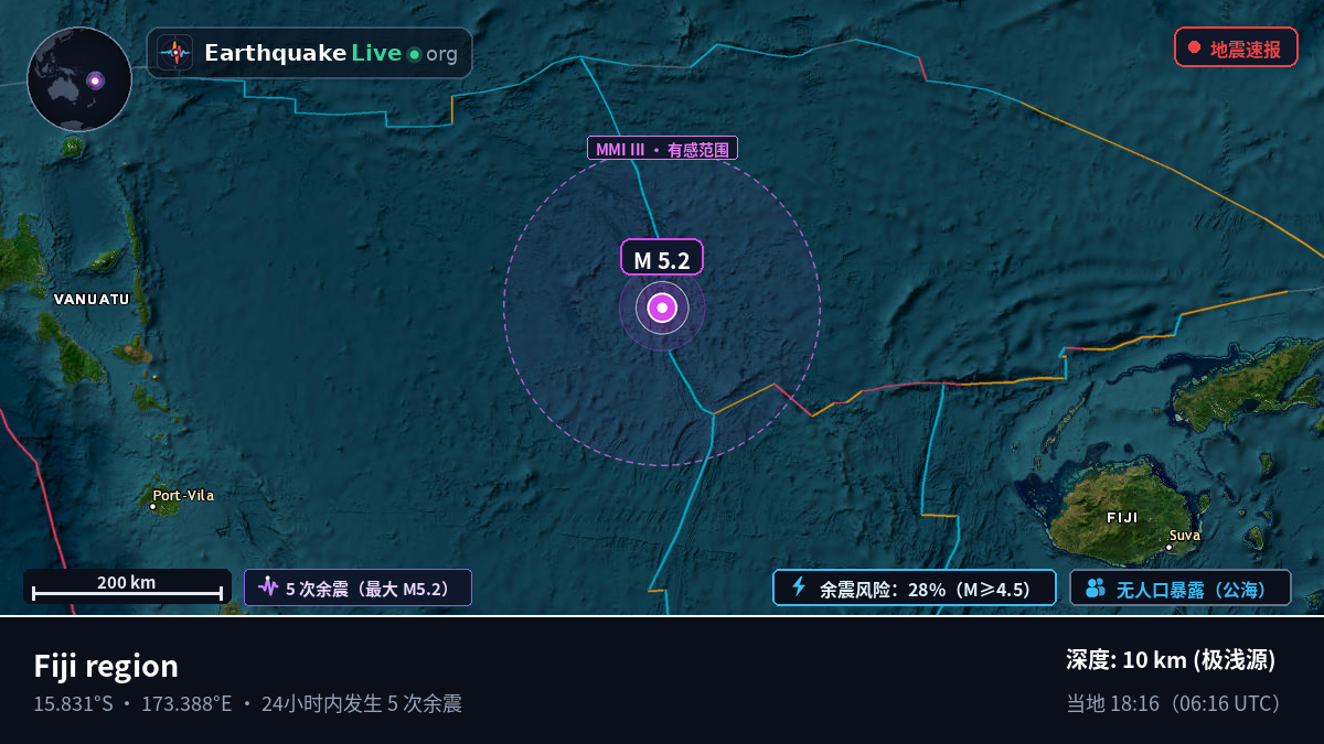 南太平洋 (斐济)