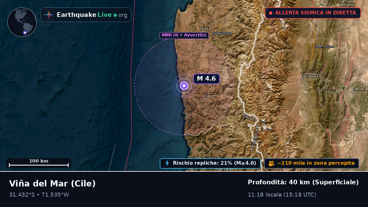Valparaíso, Cile