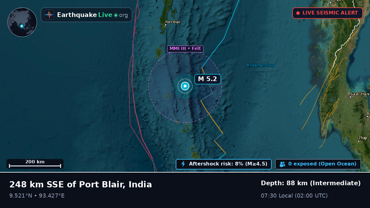 Indian Ocean (India)
